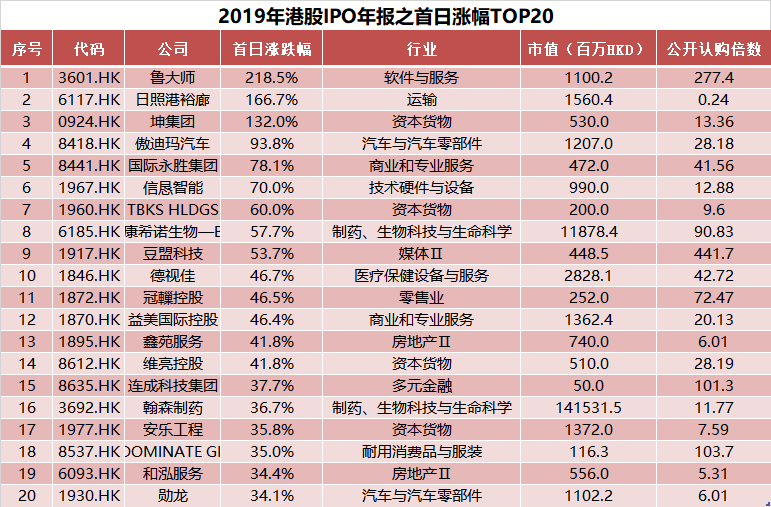 新澳門彩歷史開獎記錄走勢圖，澳門彩歷史開獎記錄走勢圖概覽