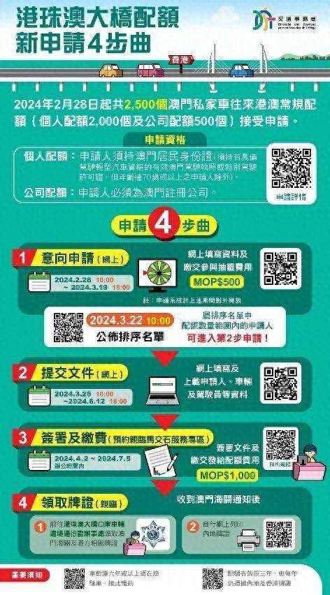 探索未來，2025新澳門正版免費(fèi)資本車時(shí)代來臨，探索未來，2025新澳門正版免費(fèi)資本車時(shí)代揭秘