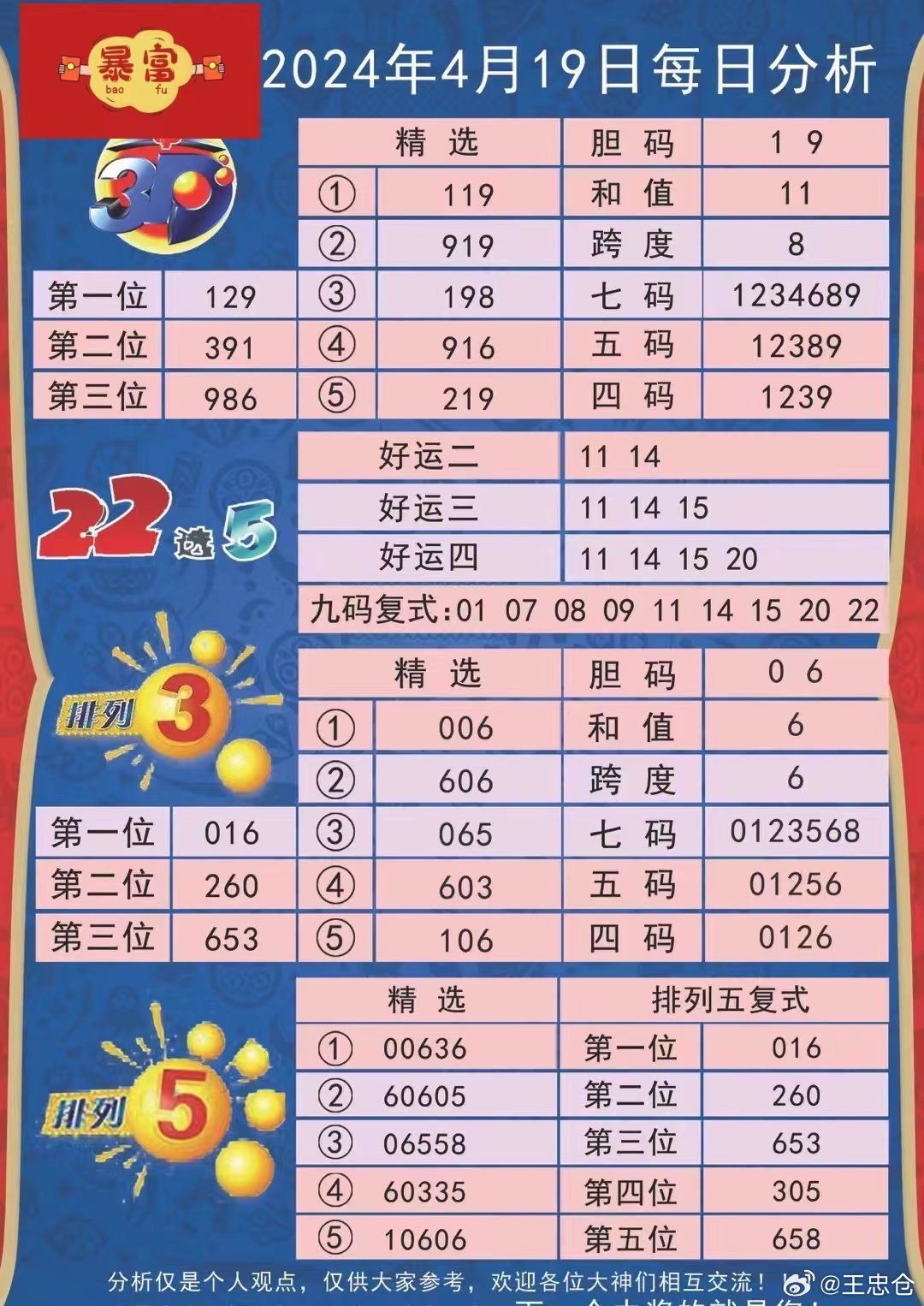 老澳最新開獎(jiǎng)結(jié)果今天，老澳今日開獎(jiǎng)結(jié)果揭曉