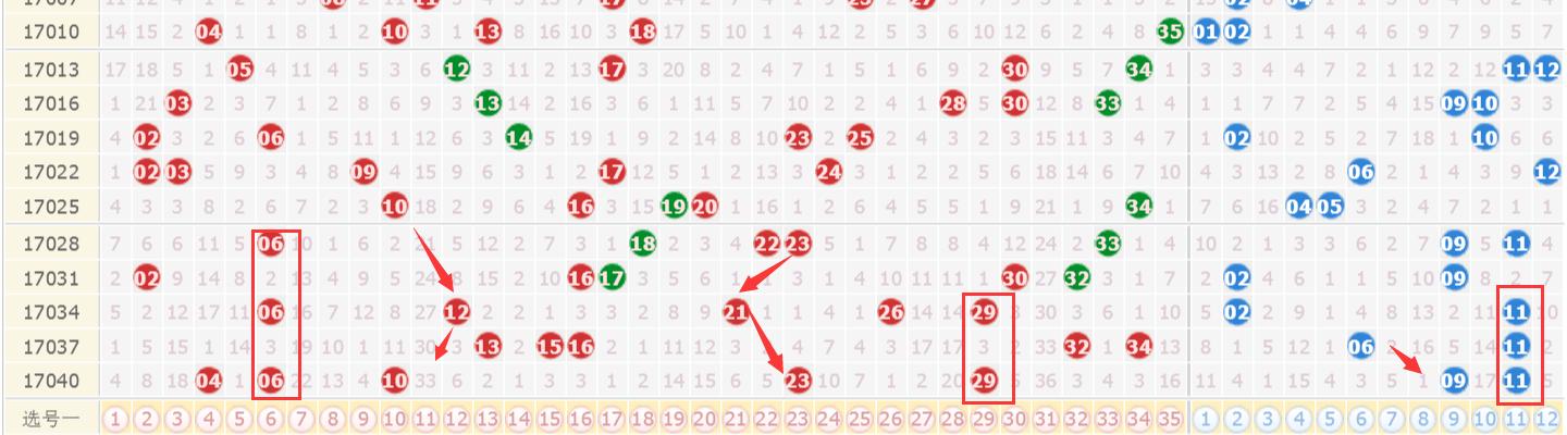 老澳門開獎(jiǎng)結(jié)果今晚開什么號(hào)碼，老澳門今晚開獎(jiǎng)號(hào)碼揭曉