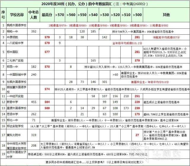 老澳門開獎結(jié)果2025開獎記錄表，老澳門開獎結(jié)果及2025年開獎記錄一覽表