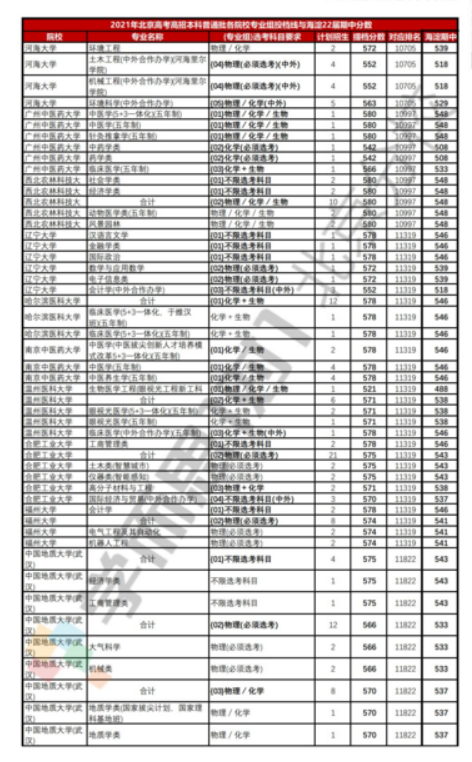 老澳門開獎結(jié)果2025開獎記錄表全解析，老澳門開獎結(jié)果及2025年開獎記錄表深度解析