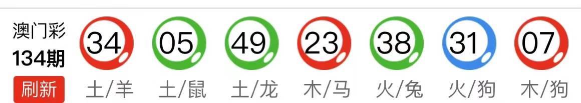 新澳天天開(kāi)獎(jiǎng)資料大全最新54期129期，新澳天天開(kāi)獎(jiǎng)資料大全（最新54期至第129期開(kāi)獎(jiǎng)信息匯總）