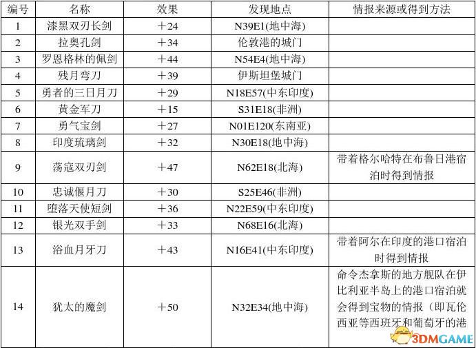 六臺(tái)彩圖庫資料，六臺(tái)彩圖庫資料大全
