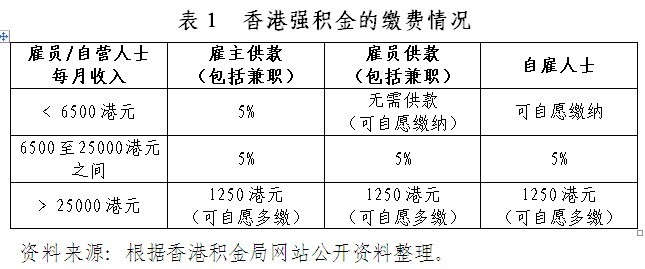 香港正版資料下載的熱門趨勢(shì)與資源探索，香港正版資料下載的熱門趨勢(shì)及資源探索