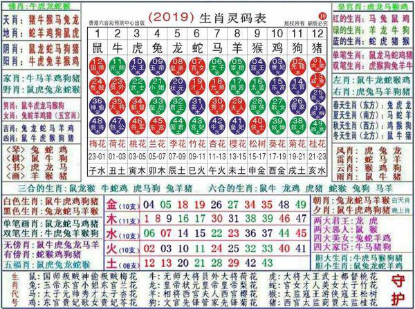 澳門正版資料大全資料生肖卡的奧秘與魅力，澳門正版資料大全，生肖卡的奧秘與魅力