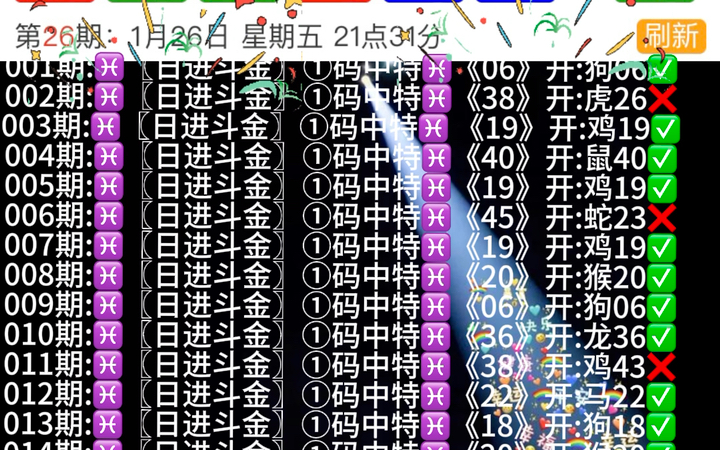 澳門六開彩天天開獎結(jié)果生肖卡，揭秘彩票背后的魅力，澳門六開彩生肖卡背后的彩票魅力揭秘與天天開獎結(jié)果探秘