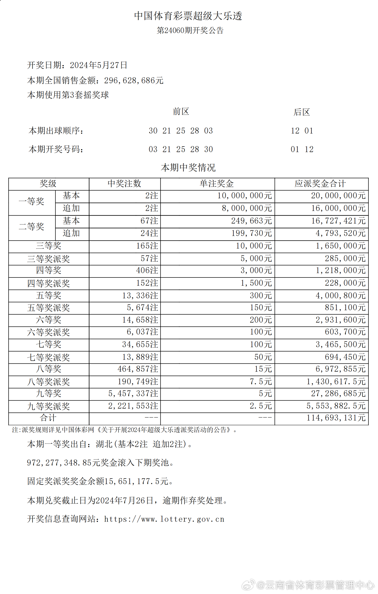 新澳2025年開獎記錄概覽，新澳2025年開獎記錄全景概覽