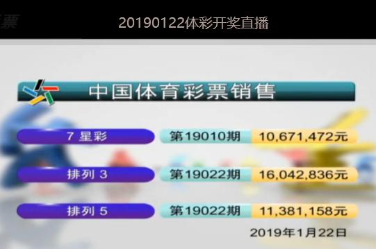 新澳2025今晚開獎結(jié)果揭曉，期待與驚喜交織的盛宴，新澳2025開獎盛宴，期待與驚喜交織的結(jié)果揭曉
