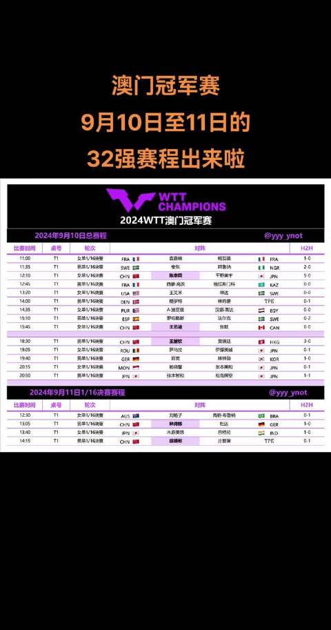 2025新澳門今晚開特馬直播——探索未來澳門的無限可能，澳門未來展望，直播特馬揭示無限可能