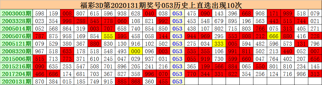 探索4949澳門精準(zhǔn)免費(fèi)大全彩票下載的世界，探索澳門精準(zhǔn)免費(fèi)彩票下載的世界，揭秘4949澳門彩票大全
