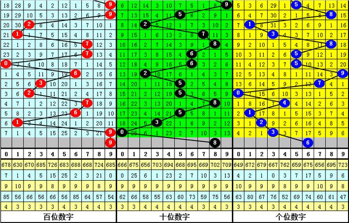 二四六香港資料期期準(zhǔn)千附三險阻，深度解析與洞察，深度解析與洞察，香港期期準(zhǔn)千附三險阻的二四六資料