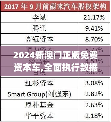 探索未來(lái)，2025新澳門(mén)正版免費(fèi)資本車(chē)的時(shí)代機(jī)遇與挑戰(zhàn)，2025新澳門(mén)正版免費(fèi)資本車(chē)，時(shí)代機(jī)遇與挑戰(zhàn)的探索