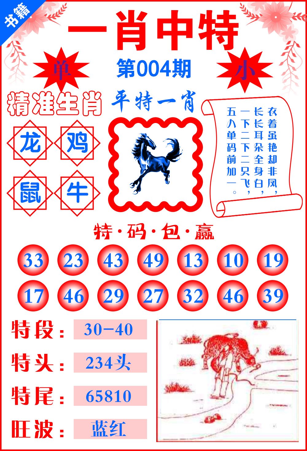香港最準(zhǔn)一肖一特100，香港最準(zhǔn)一肖一特預(yù)測100%準(zhǔn)確揭秘