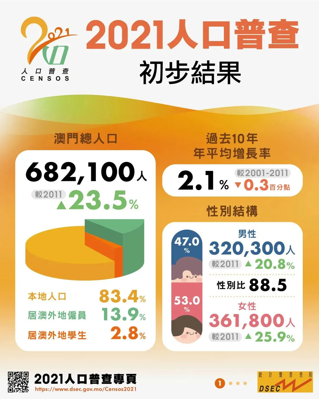 澳門碼統(tǒng)計(jì)器下載，澳門碼統(tǒng)計(jì)器下載指南