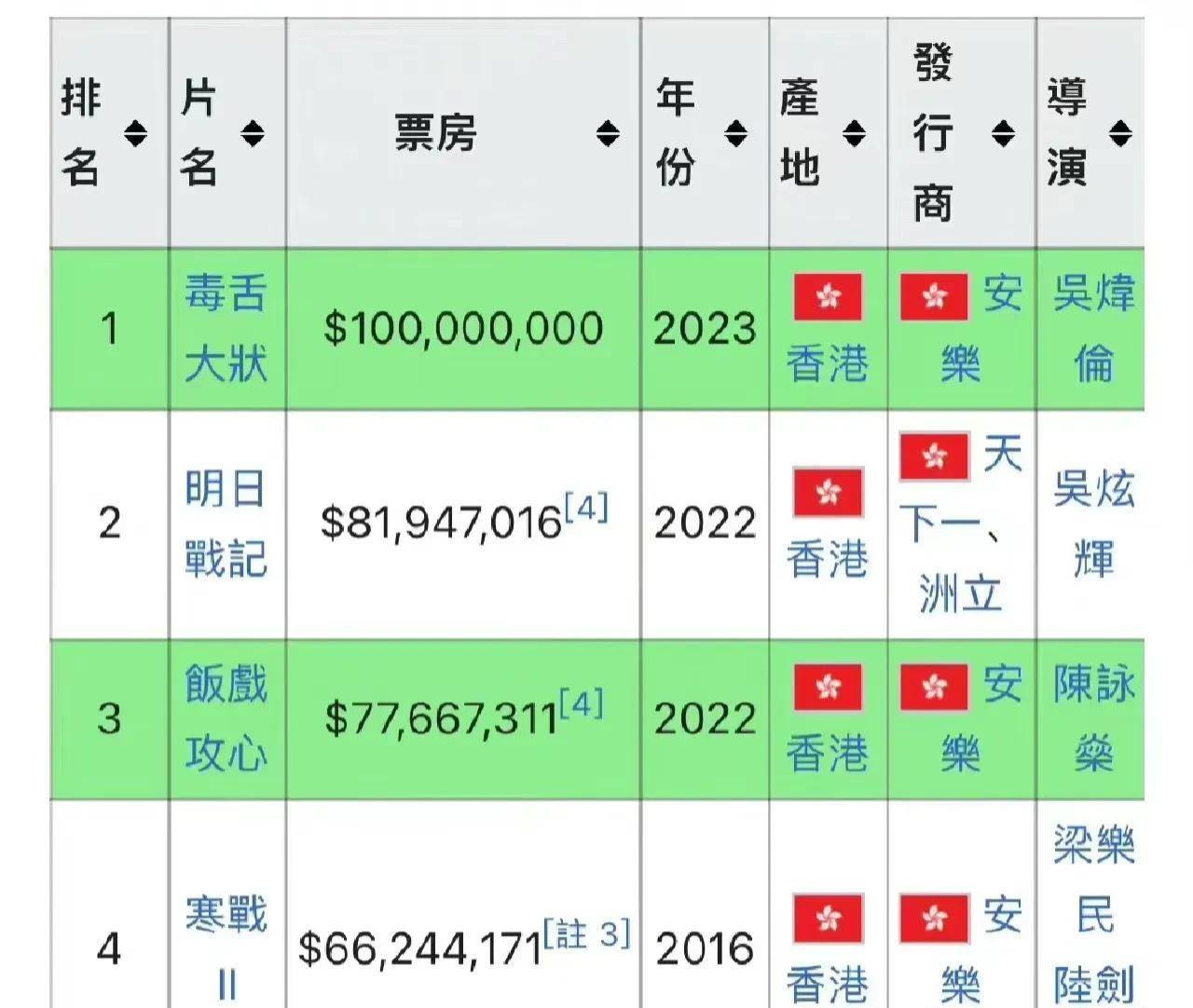 香港二四六開獎免費結(jié)果一，香港二四六開獎結(jié)果免費公布