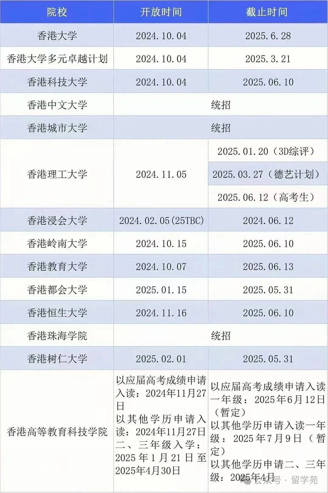 2025香港開獎記錄歷史，香港開獎記錄歷史回顧至2025年