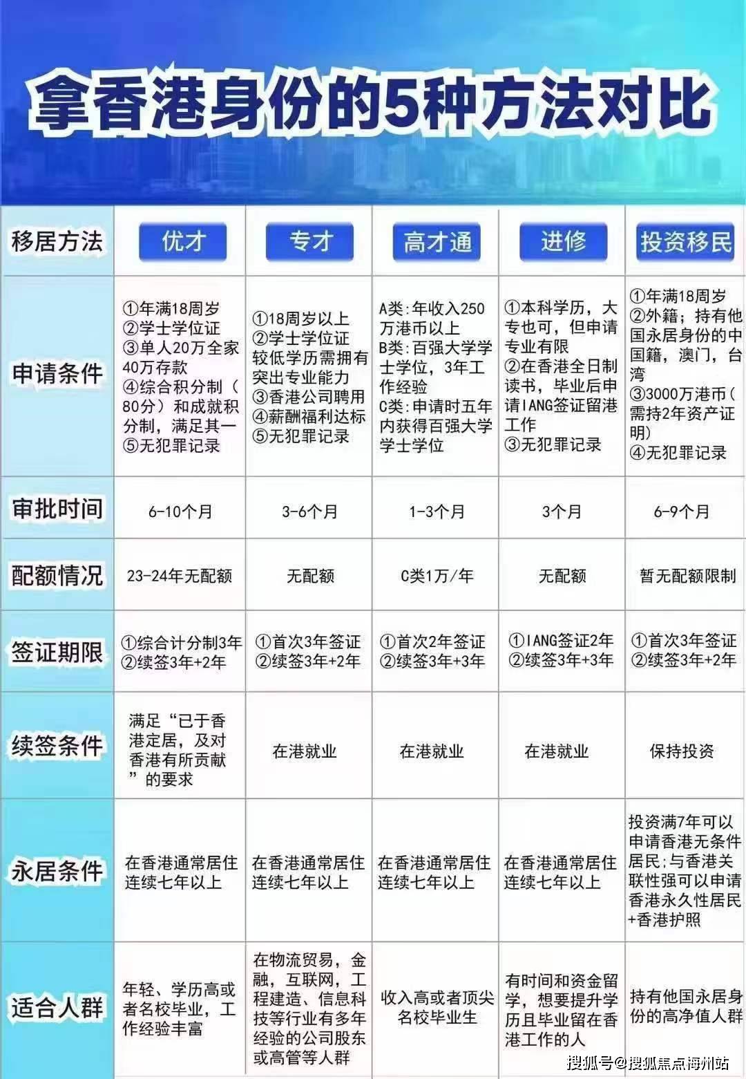 2025年香港免費(fèi)開獎結(jié)果，香港彩票開獎結(jié)果 2025年最新免費(fèi)公布