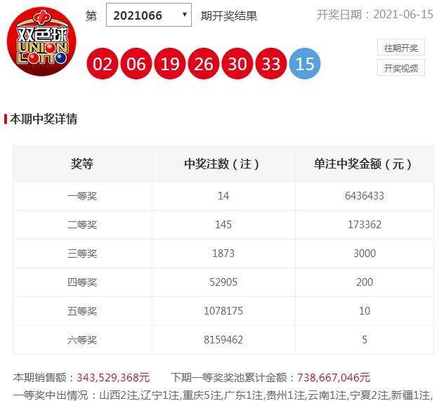 2025年新奧門今晚開獎結果，澳門彩票開獎結果揭曉，幸運兒揭曉在即