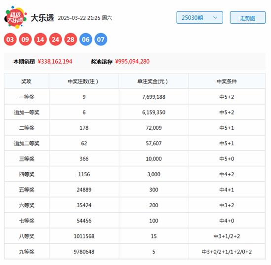 天下彩9944cc天下彩資料一 0.0.0.0，天下彩9944cc資料一網(wǎng)打盡
