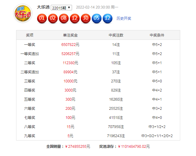特馬資料最準(zhǔn)2025開獎(jiǎng)前一天0期，特馬資料預(yù)測，最準(zhǔn)確的2025年開獎(jiǎng)前一天第0期指南