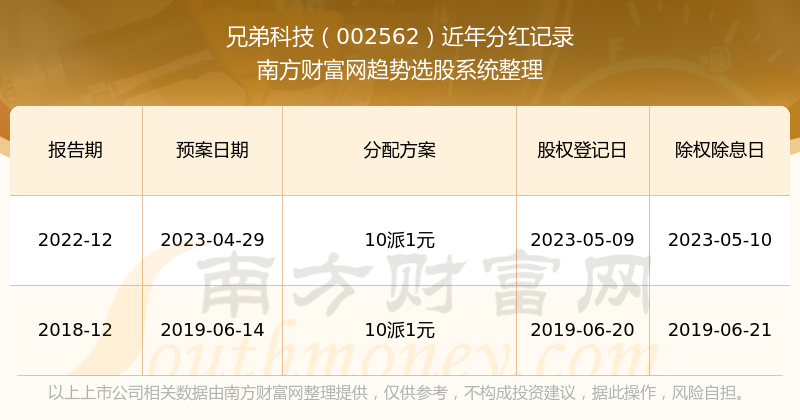 揭秘未來，如何查詢2025年新奧開獎(jiǎng)結(jié)果？，揭秘未來開獎(jiǎng)，如何查詢2025年新奧開獎(jiǎng)結(jié)果？