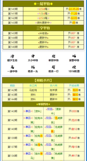 澳門碼黃大仙資料大全免費(fèi)，澳門碼黃大仙資料大全免費(fèi)公開