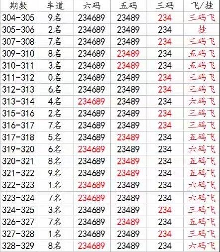 49個數(shù)怎么買穩(wěn)贏規(guī)則，揭秘彩票秘籍，如何制定穩(wěn)定的購買策略，實現(xiàn)彩票49數(shù)穩(wěn)贏？