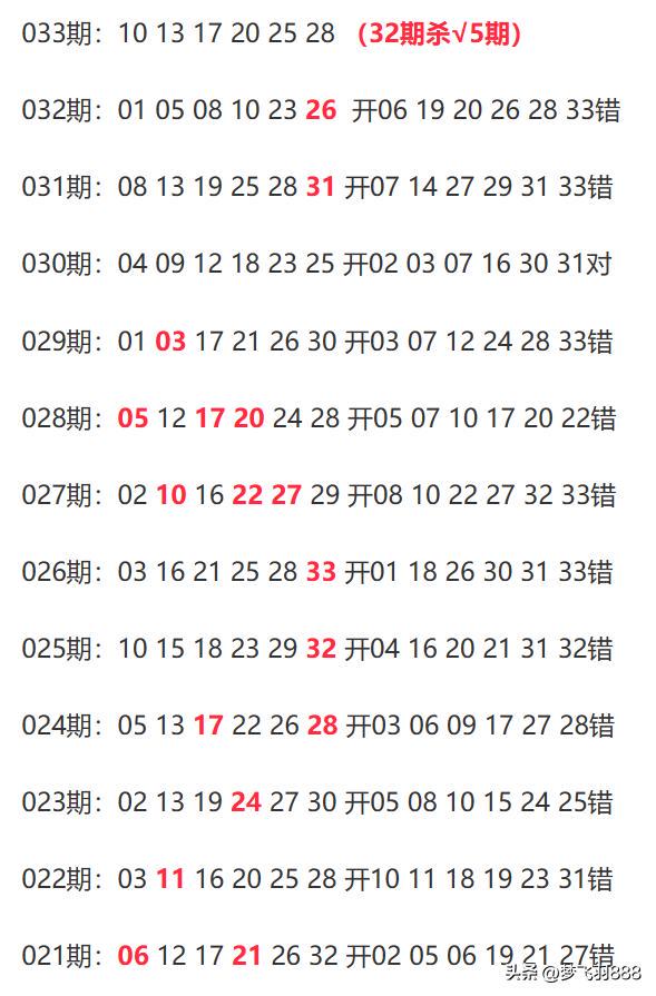 新澳今晚上9點30開獎結(jié)果是什么呢視頻播放，新澳今晚9點30開獎結(jié)果揭曉，視頻直播預(yù)覽