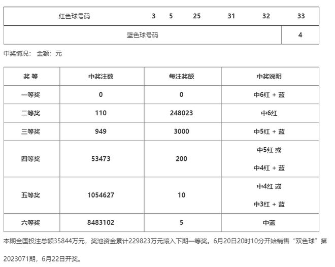 澳門一碼一碼100準(zhǔn)確 官方，揭秘彩票背后的秘密，揭秘澳門彩票一碼一碼背后的秘密與官方準(zhǔn)確性探討