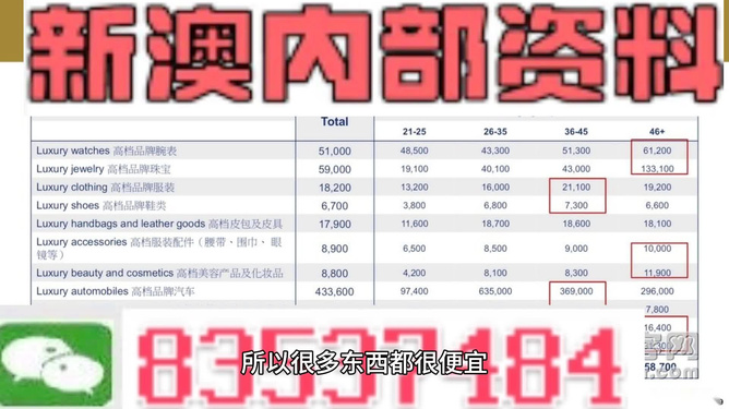 澳門精準(zhǔn)資料大全正版資料2025完整下載，澳門正版資料大全 2025年精準(zhǔn)下載鏈接