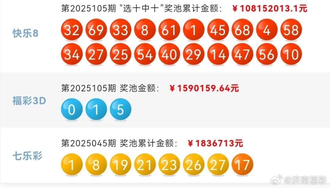 澳門六開(kāi)獎(jiǎng)結(jié)果2025開(kāi)獎(jiǎng)記錄今晚直播視頻，澳門六開(kāi)獎(jiǎng)結(jié)果直播預(yù)告，今晚揭曉2025年開(kāi)獎(jiǎng)記錄視頻回顧