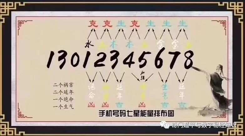 7777788888精準(zhǔn)新傳真，探索前沿科技的魅力之旅，探索前沿科技魅力之旅，精準(zhǔn)新傳真引領(lǐng)潮流風(fēng)潮