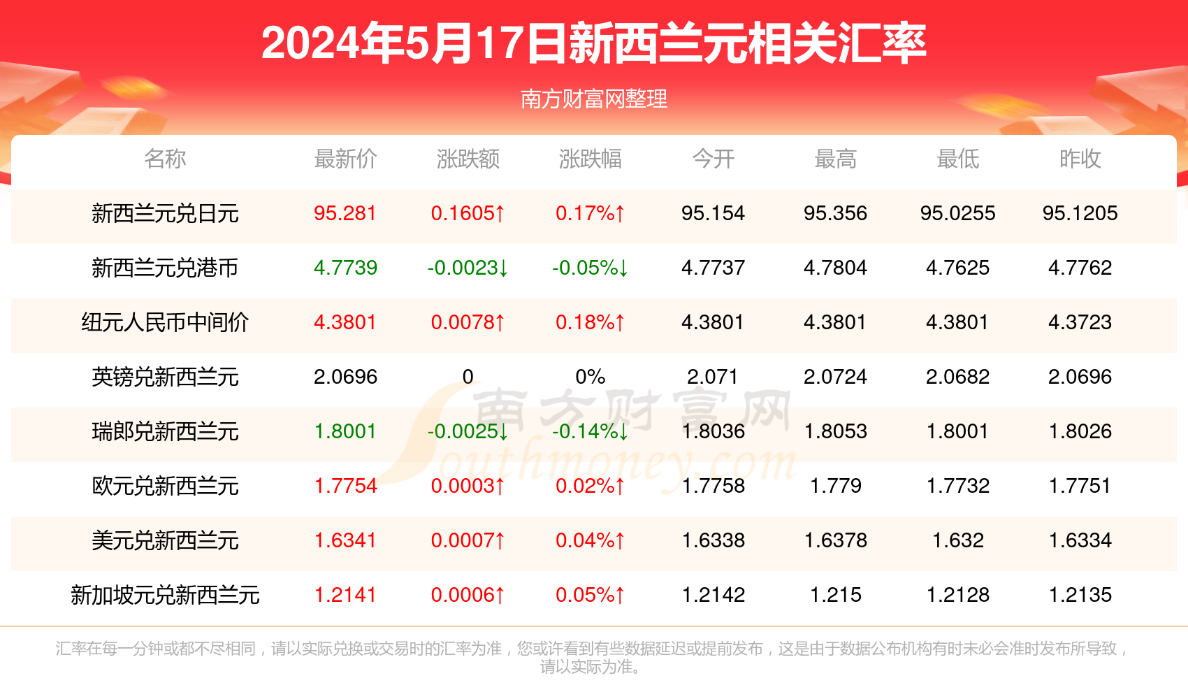 冷月如霜 第3頁(yè)