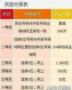 777777788888888最快開(kāi)獎(jiǎng)，7777777與8888888彩票開(kāi)獎(jiǎng)速遞