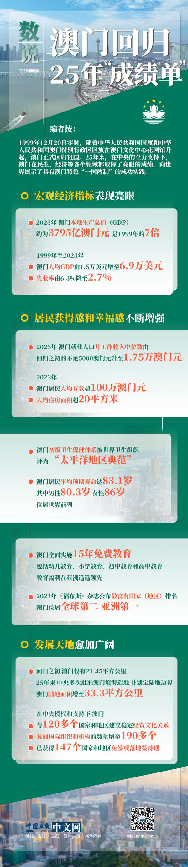 2025年澳門歷史記錄ZFC，探尋澳門歷史脈絡(luò)與時代印記，澳門歷史脈絡(luò)與時代印記探尋，澳門歷史記錄ZFC 2025回顧