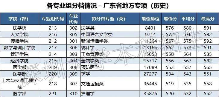 新澳門2025歷史開(kāi)獎(jiǎng)記錄查詢表，澳門歷史開(kāi)獎(jiǎng)記錄查詢表（截至2025年）