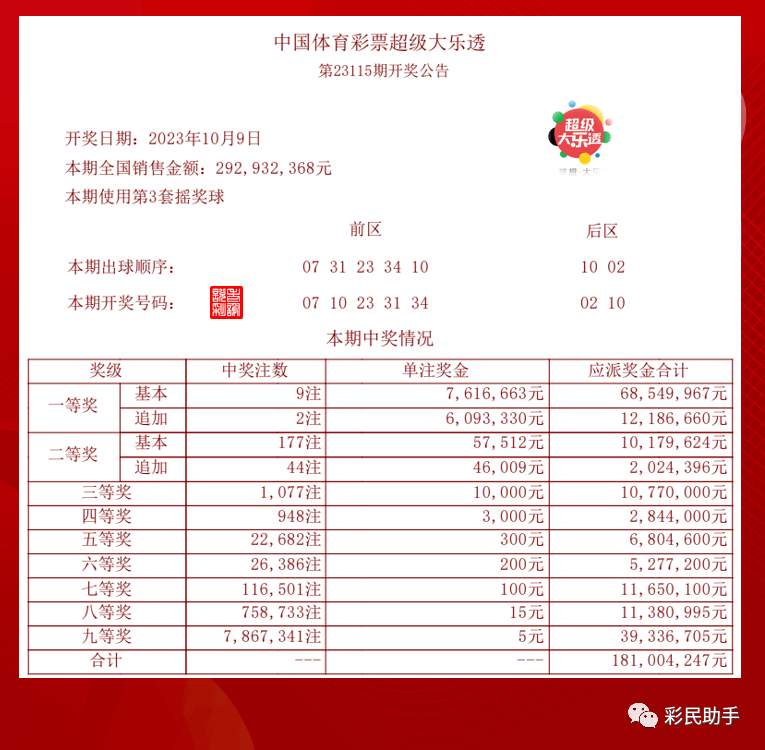 2025年新澳門(mén)今晚開(kāi)獎(jiǎng)結(jié)果查詢，澳門(mén)彩票開(kāi)獎(jiǎng)結(jié)果查詢 2025年今晚最新資訊