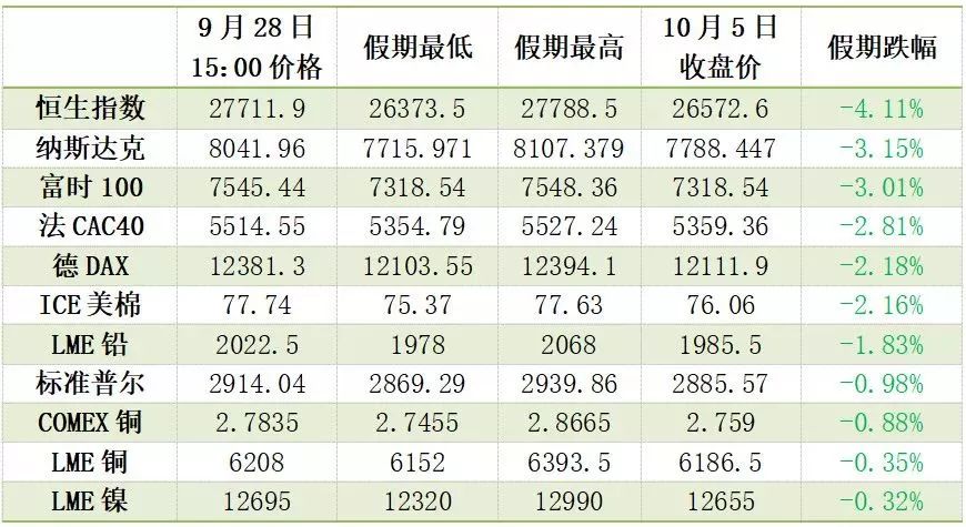 新澳門(mén)一碼一碼100準(zhǔn)確，澳門(mén)彩票一碼精準(zhǔn)預(yù)測(cè)，揭秘準(zhǔn)確率背后的秘密