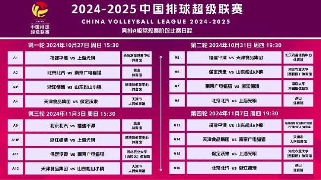 新澳門精準資料期期精準探索，2025年展望與未來預測，澳門未來展望，精準資料的探索與預測，到2025年的展望與未來趨勢分析