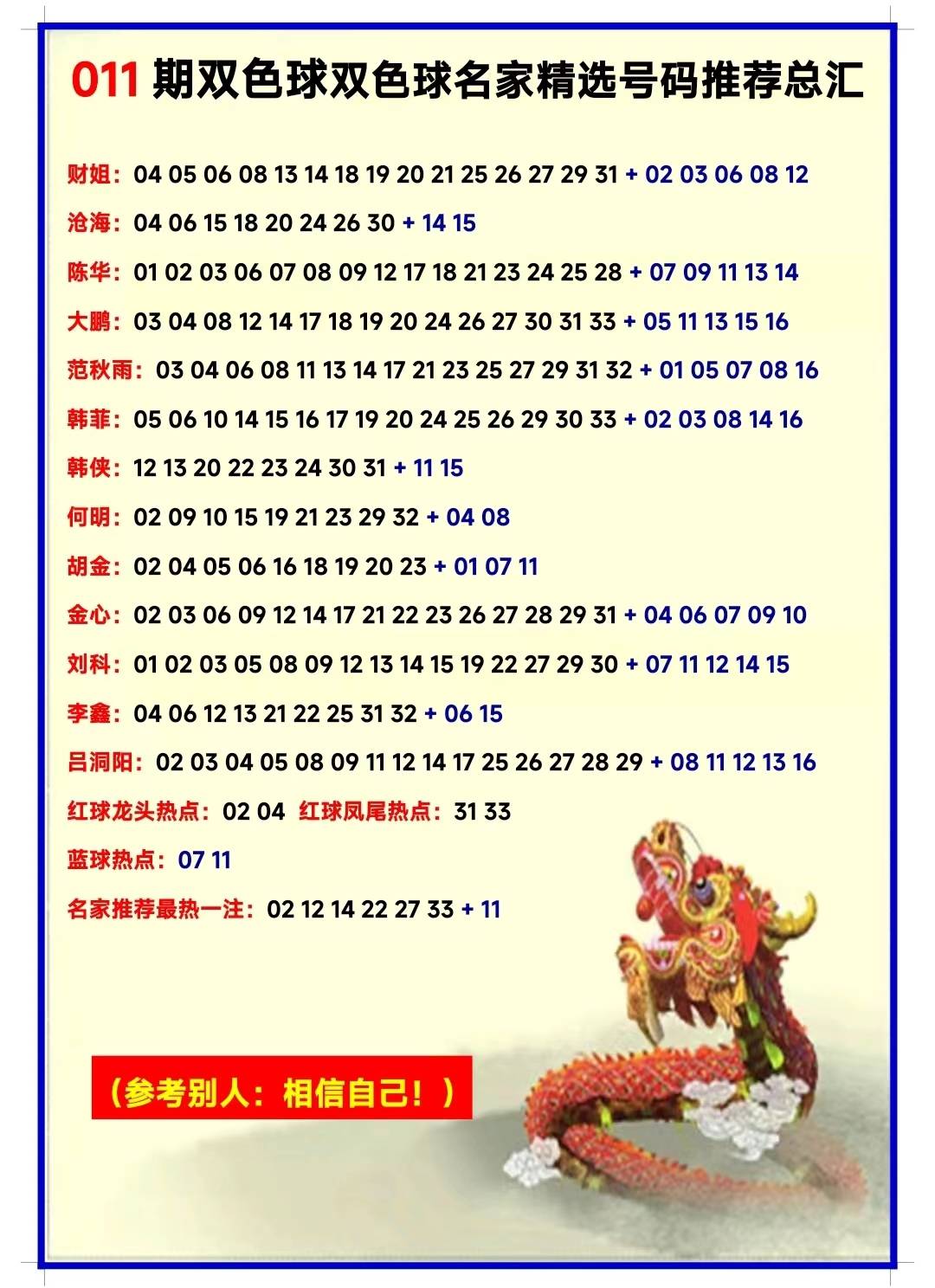 新奧門天天開獎(jiǎng)資料大全309期，深度解析與預(yù)測(cè)，新奧門天天開獎(jiǎng)資料大全309期深度解析與預(yù)測(cè)，探索彩票奧秘