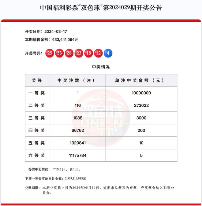 揭秘2025年新澳開(kāi)獎(jiǎng)結(jié)果，熱門(mén)語(yǔ)言下的期待與狂歡，2025年新澳開(kāi)獎(jiǎng)結(jié)果揭秘，期待與狂歡下的熱門(mén)語(yǔ)言熱議