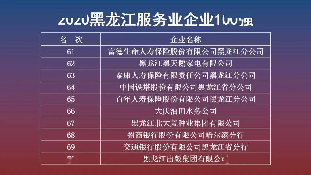一碼一肖，100%精準(zhǔn)預(yù)測(cè)的魅力與探索，一碼一肖，精準(zhǔn)預(yù)測(cè)的魅力與深度探索