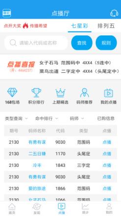 夢回仙境 第2頁