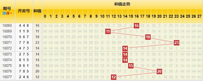 香港二四六開獎結(jié)果揭秘，歷史最快開獎數(shù)據(jù)與免費結(jié)果一覽，香港二四六開獎結(jié)果揭秘，歷史最快開獎數(shù)據(jù)與免費結(jié)果概覽