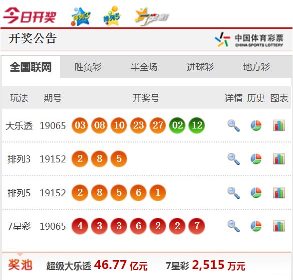 深度解析新澳天天開獎(jiǎng)資料，深度解析新澳天天開獎(jiǎng)資料綜述
