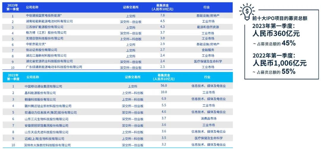 香港4777777開獎(jiǎng)結(jié)果 開獎(jiǎng)結(jié)果一56799，香港彩票開獎(jiǎng)結(jié)果揭曉，一獎(jiǎng)號(hào)56799揭曉