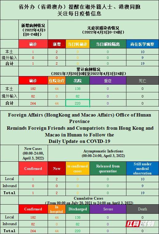 奧門天天開獎碼結(jié)果2025澳門開獎記錄4月9日香港，澳門與香港彩票開獎記錄 4月9日結(jié)果揭秘