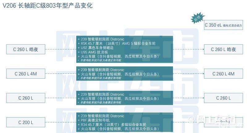 新門內(nèi)部資料精準大全更新功能介紹，新門內(nèi)部資料精準大全，最新功能介紹與更新詳解