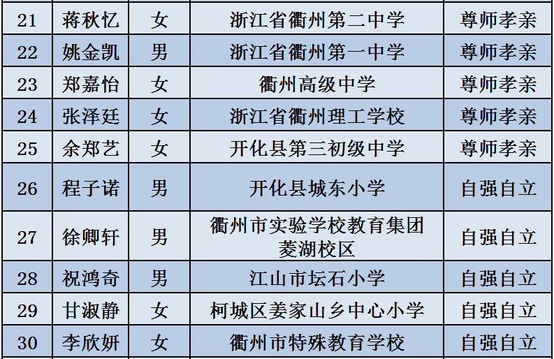 新澳2025正版資料免費(fèi)公開龍門客，一網(wǎng)打盡最新資訊，新澳2025正版資料免費(fèi)公開，最新資訊一網(wǎng)打盡龍門客
